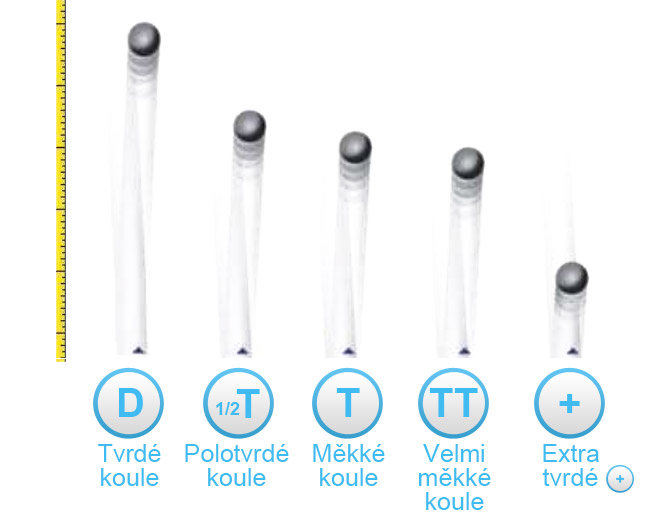 tvrdost porovnanie tvrdosti kouli na petanqu e kvalitne koule